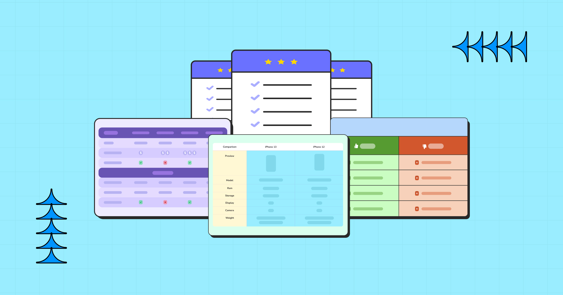 Data Visualization the Right Way with Ninja Tables