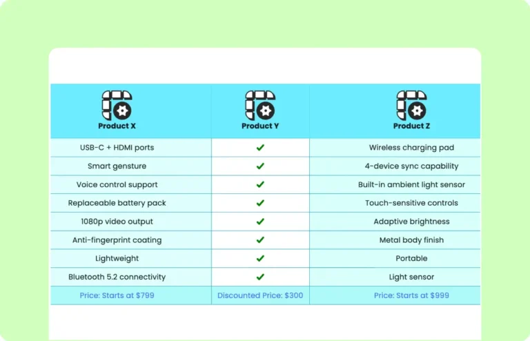3 Column Comparison Table
