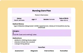 Nursing care plan ft img