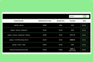 Product Bundle Discounts