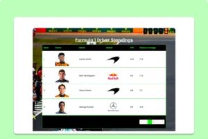 Formula 1 Driver Standings Table Template